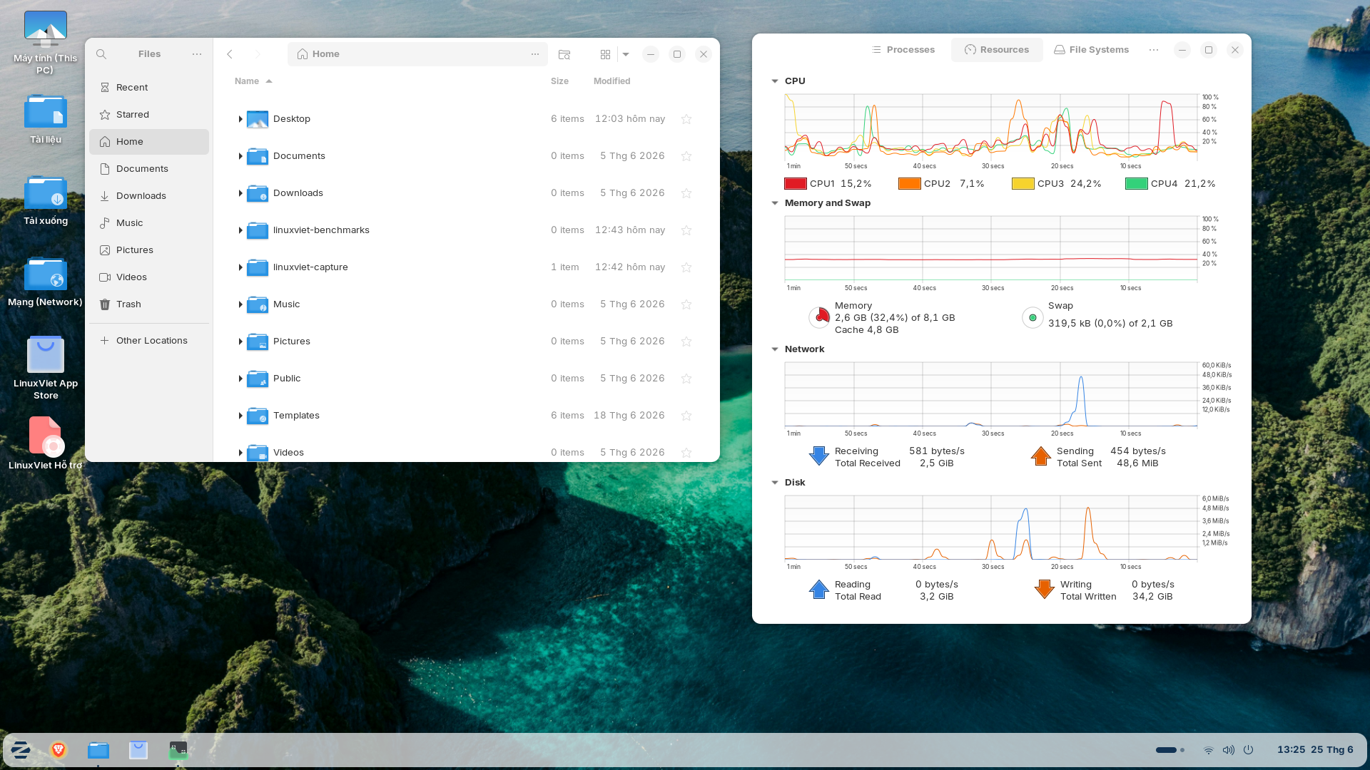 LinuxViet Business — màn hình desktop