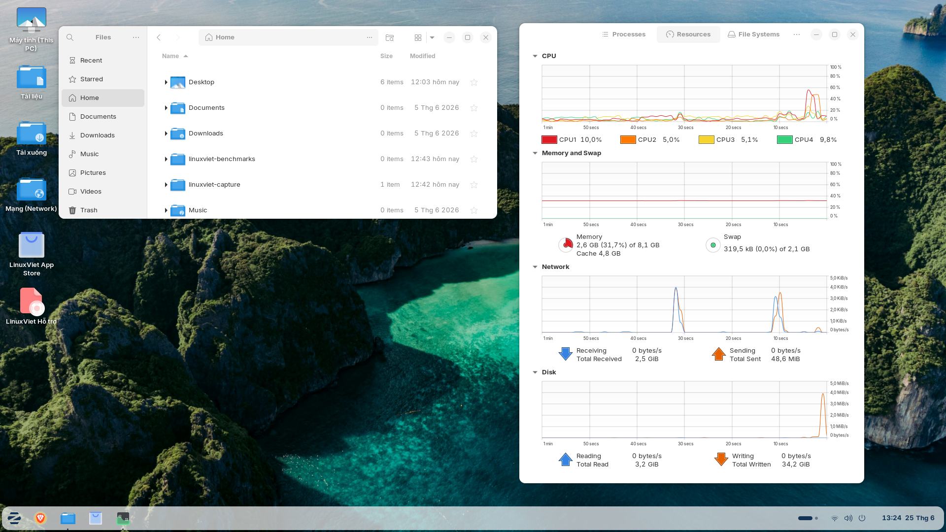 LinuxViet Lite — menu Start / panel ứng dụng